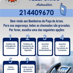 Implementação de sistema de atendimento telefónico automático